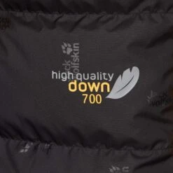 Jack Wolfskin 1995 SERIES PARKA M Herren - Winterjacke -Sportbekleidungsgeschäft 5637969501 m 1995 series parka m jack wolfskin 24